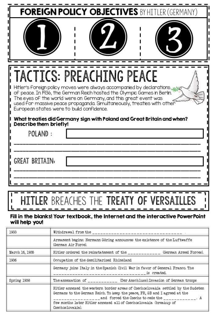 Interactive Notebook Pages WW2 German War Tactics and Policy Goals