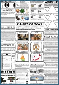 Interactive Notebook Preview for WW2 lesson plans