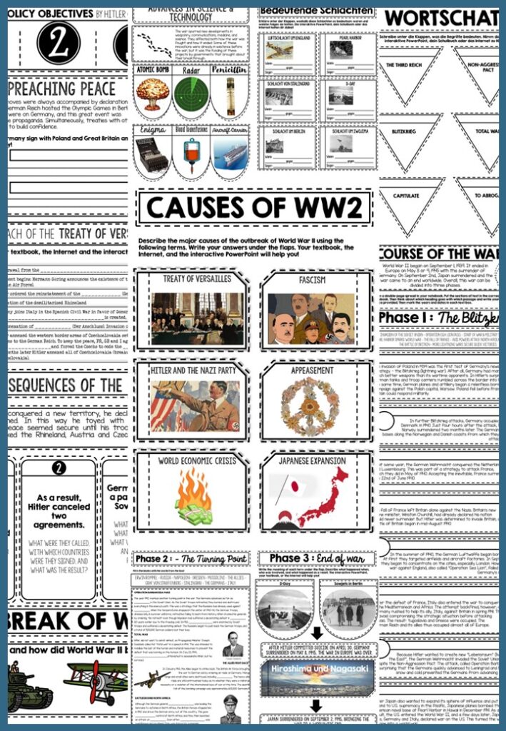 Interactive Notebook Preview for WW2 lesson plans