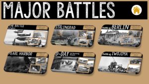 Major Battles of WW2 - Interative PowerPoint Slide by Teachermanuella