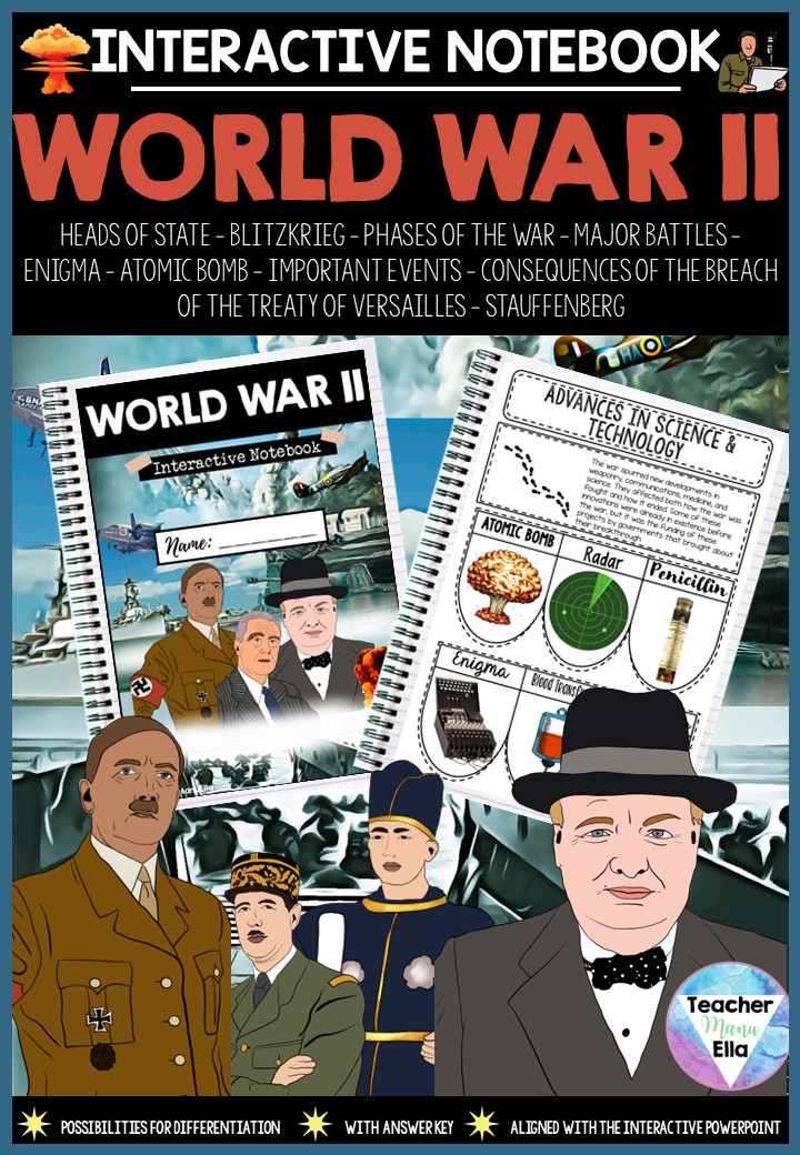 Interactive Notebook WW2 for world war 2 lesson plans