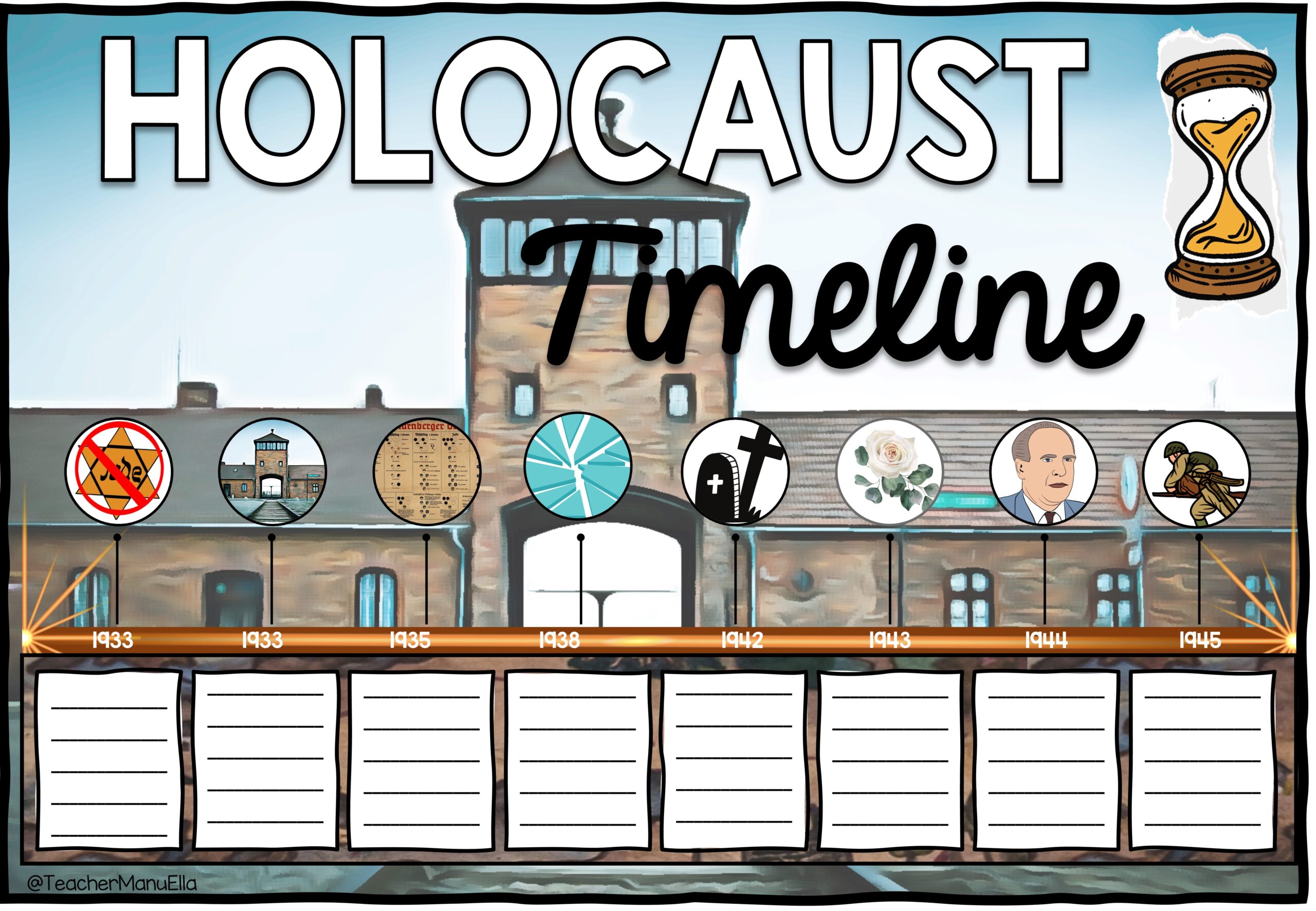 Holocaust Timeline