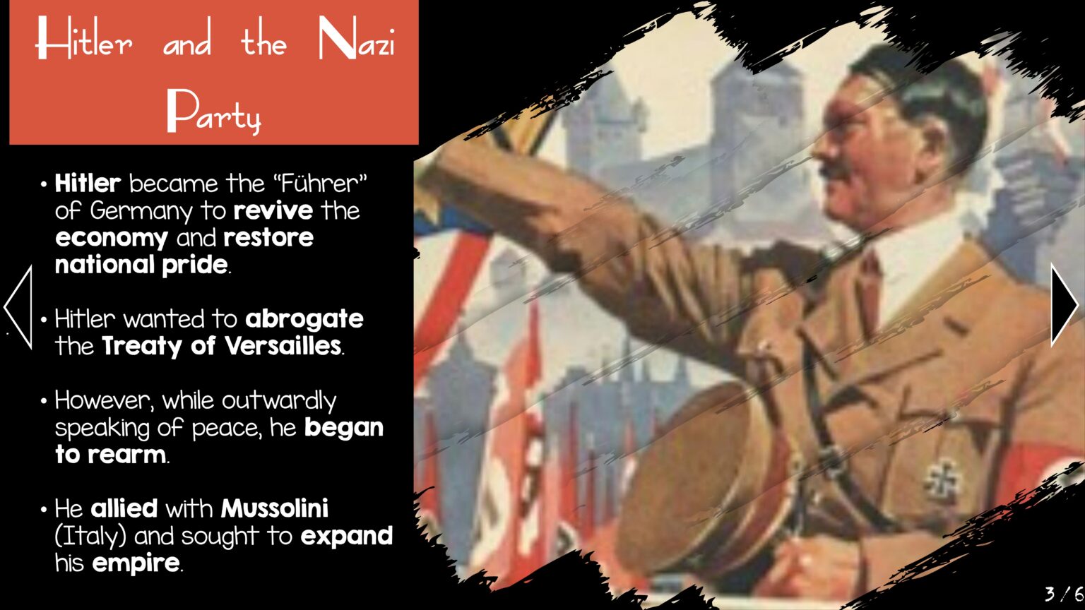 World War 2 Project ideas and activities: Free Interactive PPT Slides ...