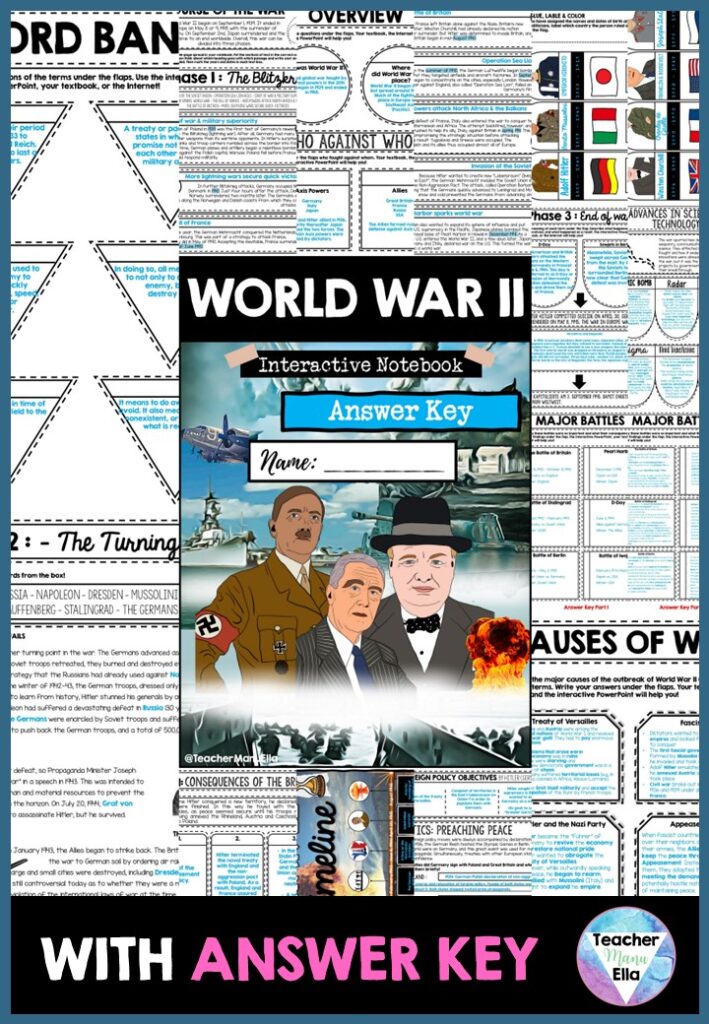 Free Modern World History Curriculum: World War 2 Lesson Plans, Ideas ...